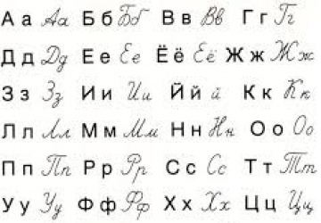 Petycja ws. wprowadzenia cyrylicy, jako dodatkowy alfabet w języku polskim