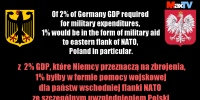 1% of Germany military budget as aid to Poland and eastern flank of NATO